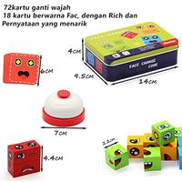 Gambar Edukasi Mainan Anak/Mainan Face Changing Cube /Mainan Susun Ekspresi Muka Ketangkasan dari Fatihros undefined 5 Tokopedia