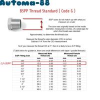 Gambar VACUUM PRESSURE TRANSMITTER -1 - 1BAR ARDUINO 5V SENSOR VAKUM -1 BAR dari Fujistorem undefined 2 Tokopedia