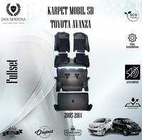 Gambar Karpet Mobil 5D Toyota Avanza 2005-2014  + Alas Kaki (Keset) New Model Fullset Premium Quality - Bagasi dari Jaysen Shop_NEW undefined 1 Tokopedia