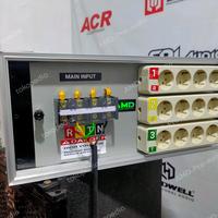 Gambar Panel listrik genset sound system 3 phase semi berkualitas bagus dari Amd pro audio undefined 2 Tokopedia