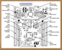 Gambar NUCLEO-F411RE STM32F4 NUCLEO microcontroller Board dari 2R Hardware & Electronic undefined 4 Tokopedia