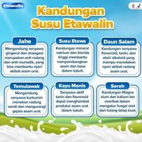 Gambar Paket 1 Box Etawalin Susu Kambing Etawa Bubuk Bahan Herbal Alami Atasi Masalah Tulang Dan Sendi dari PT BAROKAH INDAH undefined 4 Tokopedia