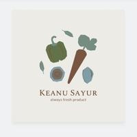 Gambar oncom 1 papan dari Keanu Sayur new undefined 2 Tokopedia