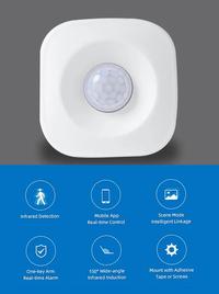 Gambar Tuya ZigBee Motion Sensor Wall/Ceilling Mount AA Battery 3 Minutes Delay Smart Scenario Link With Smart Home Devices Sensores dari EvoBay undefined 2 Tokopedia