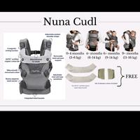 Gambar Nuna CUDL 4 in 1 Baby Carrier / Gendongan Bayi Nuna - NIGHT CAVIAR dari Baby Lullaby undefined 3 Tokopedia