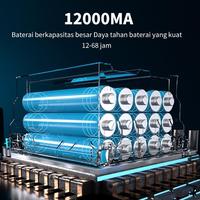 Gambar Termurah!! Lampu LED Solar Emergency Solar Lampu Panel Lampu Darurat Portabel Tahan Air Multi-Fungsi Dapat Mengisi Daya Ponsel Light dari GANTARII STORE undefined 5 Tokopedia