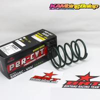 Gambar BRT PAKET FULL KIRIAN MIO SPORTY SMILE KARBU 5TL MIO J MIO GT 54P PULLEY CVT SET CUSTOM ANTI GREDEK 5LW - MIO GT, Ninja Ball+Tang dari KAMBINGBALAP undefined 4 Tokopedia