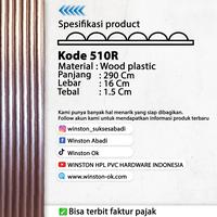 Gambar Wallpanel Metallic bulat Wall Panel Glossy Kisi kisi solid color bulat  Board PVC WPC Panelot Alumunium 24 MM puts - 512R dari Winston Ok undefined 2 Tokopedia