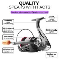 Gambar Dps 【Stok Lokal】Shimano Reel Spinning Reel Fishing Reel Plancing Hb500-7000 12Bb Fishing Reel Kecepatan 5.2:1 50Kg Max Tarik Roda Pancing Air Laut Peralatan Memancing - HB-4000EVA Grip dari Wellness Palace undefined 1 Tokopedia