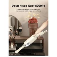 Gambar Samono SWTHVY06 Vacuum Cleaner Mesin Penyedot Debu Portable dari UFO ELEKTRONIK SEMARANG undefined 2 Tokopedia