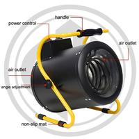 Gambar Blower pemanas heater 5kw Mesin Blower Pemanas ruangan 5kw 380V 3Phase dari global pompa tehnik undefined 5 Tokopedia