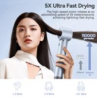 Gambar Goojodoq S1/S1 Pro High Speed Hairdryer 5 in1 Set Dryer Rambut Pengering Head Magnetic Nozzle Straightening Comb Curling iron Fast Drying Zero Heat Damage - X2 white dari GOOJODOQ LOCAL SHOP undefined 3 Tokopedia