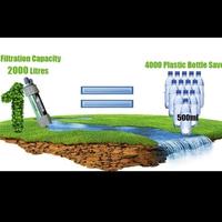Gambar mini water filter 6 in 1 alat penyaring air minum kualitas terbaik dari GROSIRAN OUTDOOR GEAR undefined 5 Tokopedia
