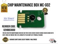 Gambar Chip reset maintenance Box MC-G02 LENGKAP IC PLUG AND PLAY G1020 G2020 G3020 G3060 G3020 G3060 G570 G670 MCG-02 MCG02 MC G 02 dari MyToner undefined 2 Tokopedia
