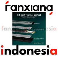 Gambar Fanxiang SSD (Solid State Drive) S660 1TB PCIe 4.0 NVMe M.2 dari Fanxiang Official Indonesia undefined 4 Tokopedia