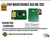 Gambar Chip reset maintenance Box MC-G02 LENGKAP IC PLUG AND PLAY G1020 G2020 G3020 G3060 G3020 G3060 G570 G670 MCG-02 MCG02 MC G 02 dari MyToner undefined 3 Tokopedia