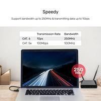 Gambar UNITEK CAT6 UTP RJ45 FLAT ETHERNET CABLE 20M C1815GBK - Gatotkaca Electronics dari Gatotkaca Electronics undefined 5 Tokopedia