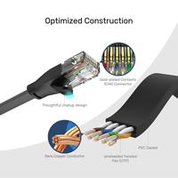 Gambar Unitek C1811GBK Kabel Lan Patch Cat6 3 Meter Flat - Gatotkaca Electronics dari Gatotkaca Electronics undefined 2 Tokopedia