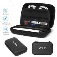 Gambar (READY) TRAVEL GADGET ORGANIZER CABLE POUCH TAS AKSESORIS PORTABLE BUBBLEGUMER dari bubble gumer a undefined 5 Tokopedia