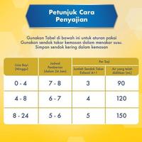 Gambar Enfamil A+1 A1 A 1 Susu Formula Bayi Box 400 gram 400gr 400 gr dari Rendraa Farma undefined 3 Tokopedia