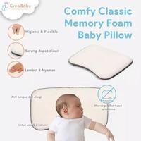 Gambar Product Terpopuler Bantal Baby Bantal Bayi Anti Petang Busa Memoryfoam - Tanpa sarung dari Warung Kusuma Wulan undefined 2 Tokopedia