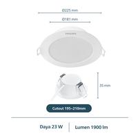 Gambar Philips Lampu Panel Downlight Eridani Multipack DL190B LED18 D200 23W Putih dari Philips lighting Surabaya undefined 3 Tokopedia
