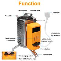 Gambar Tomshoo USB Rechargeable Wood Stove Outdoor Cool Camping Gear Portable dari Klaytn undefined 2 Tokopedia