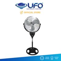 Gambar MASPION PW500S KIPAS ANGIN 2 IN 1  20 INCH dari UFO ELEKTRONIK SEMARANG undefined 2 Tokopedia