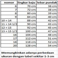 Gambar Atasan Seragam Pramuka Sd Seragam Sekolah Coklat Siaga List Polos - 7 dari Pusaka Collection undefined 5 Tokopedia