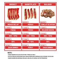 Gambar US BEEF SLICE FRESH 1 KG - DAGING SAPI IRIS SHORTPLATE YAKINIKU SamWon SHABU RICEBOWL - BRISKET dari Samwon Shop undefined 2 Tokopedia