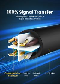 Gambar UGREEN Kabel LAN Networking UTP CAT5e Cat6 Kabel Konektor Ethernet/Internet Jaringan Modem RJ45 100M - CAT6 100M dari GADVENTIA undefined 2 Tokopedia