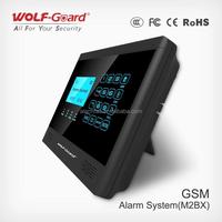 Gambar 12v power supply wireless home security alarm wireless home wifi gsm dari UrbanHive undefined 5 Tokopedia