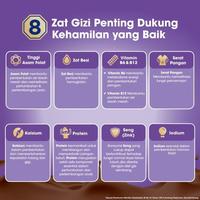 Gambar READY!! Anmum Materna Susu Bubuk Cokelat 400g - Susu Ibu Hamil dari Malki_Sh0p undefined 2 Tokopedia