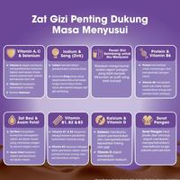 Gambar READY!! Anmum Lacta Susu Bubuk Cokelat 2 x 400g - Susu Ibu Menyusui dari Malki_Sh0p undefined 3 Tokopedia