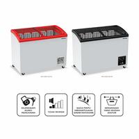 Gambar MASPION UFH 300 C CHEST FREEZER BOX 300 LITER LEMARI PEMBEKU SLIDING dari MJ GROSIR ELEKTRONIK undefined 5 Tokopedia