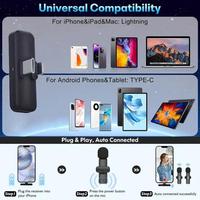 Gambar Microphone wireless lavalier type radio microphone live broadcast anchor recording equipment internet celebrity eating and broadcasting noise reduction Wireless microphone video - IOS 2 MIC dari rois-25 undefined 4 Tokopedia