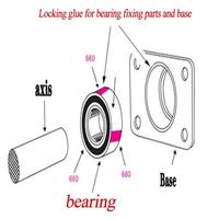 Gambar Terlaris Advanced Loctite 638 620 648 680 Hold Glue Cylindrical Bearing Glue [Murah Meriah] dari rnedstore undefined 5 Tokopedia