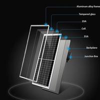 Gambar SOLAR PANEL 10W / SOLAR CELL 10WATT / PANEL SURYA 10WP MONO INSCOM dari Fujistorem undefined 4 Tokopedia