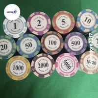 Gambar Poker Chip 1 pc 25 pcs Blackjack Baccarat Casino Coin Koin Set Board Game Card Play High Quality Clay 14 Gram - 25 Pcs (1 Roll), 10000 dari Awestore2017 undefined 3 Tokopedia