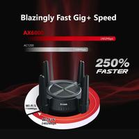 Gambar D-LINK DIR-X6080Z EXO AX6000 Multi Gigabit Wi-Fi 6 Router dari SANJAYA COMTRONIX undefined 3 Tokopedia