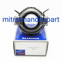 Gambar BEARING KOPLING DRAGLAHAR DEKLAHAR ISUZU PANTHER 2.5 ASLI NSK dari MITRA MANDIRI PART undefined 2 Tokopedia
