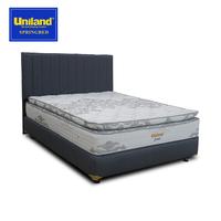 Gambar Uniland Springbed Scania Pillowtop - Spring Bed Full Set - Gray, 100x200 dari Uniland Springbed Banjarmasin undefined 5 Tokopedia
