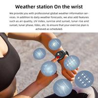 Gambar Mibro GS Active Smartwatch Sport 5 ATM - AMOLED - Garansi Resmi 1 Tahun - White dari Executive Shop7 undefined 3 Tokopedia