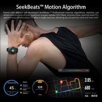 Gambar Mibro GS Active Smartwatch Sport 5 ATM - AMOLED - Garansi Resmi 1 Tahun - White dari Executive Shop7 undefined 5 Tokopedia