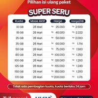 Gambar Nomor Spesial Kartu Perdana Internet Telkomsel Super SERU No Cantik 10digit kuota 260GB 1th - 0822358678 dari Uniq Computer undefined 4 Tokopedia
