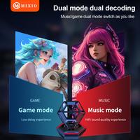 Gambar MIXIO X22 TWS Gaming Bluetooth Earphone Super Bass True Wireless Earbuds dari MIXIO undefined 4 Tokopedia