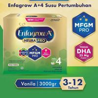 Gambar Enfagrow A 4 3000gr Vanila || Termurah dari Clothes Shop 08 undefined 1 Tokopedia