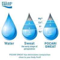 Gambar n_T POCARI SWEAT Sachet Pocari Sweat Serbuk dari toko 5bersaudara undefined 4 Tokopedia