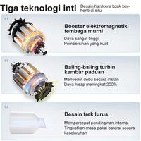 Gambar Terkenal Amazefan Penyedot Debu Nirkabel Mini Pobel Vakuum Penghisap Debu Mobil Vacum Cleaner Wet And Dry Wireless Vacuum Cleaner Lantai Pembersih Penyedot Debu Kasur Usb Rumah Vakum Vaccum Meja Alat Sedot Debu Bed Facum Cleaner Vacum Cleaner Murah Car dari Rada Markete undefined 4 Tokopedia