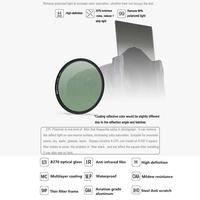 Gambar Kase MRC CPL II HD Multi-Coated Optical Glass Circular Polarizer Lens Filter - 52mm dari CAMERA CO ID undefined 3 Tokopedia